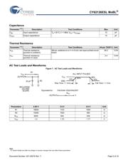 CY62126ESL-45ZSXIT 数据规格书 5
