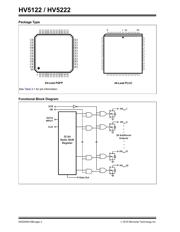 HV5122PJ datasheet.datasheet_page 2