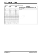 HV5122PJ datasheet.datasheet_page 6