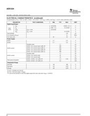 ADS1224 数据规格书 4