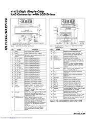 MAX7129CJL datasheet.datasheet_page 4