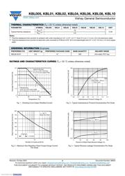 KBL10-E4/51 datasheet.datasheet_page 2