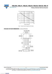 KBL10-E4/51 datasheet.datasheet_page 3