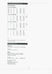 CMC251 datasheet.datasheet_page 3