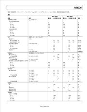 AD8226BRMZ 数据规格书 5