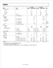 AD8226BRMZ 数据规格书 6