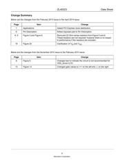 ZL40223LDG1 datasheet.datasheet_page 4