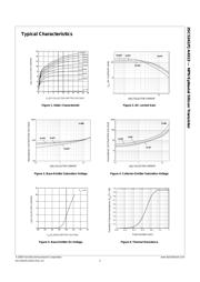 2SC5242 datasheet.datasheet_page 3