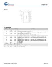CY2DP1504ZXI 数据规格书 3