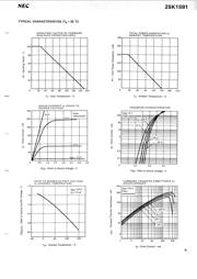 2SK1591 datasheet.datasheet_page 3