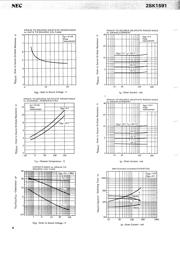 2SK1591 datasheet.datasheet_page 4