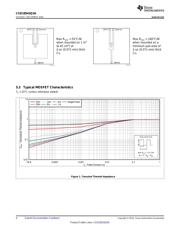 CSD18543Q3AT datasheet.datasheet_page 4