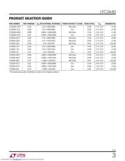 LTC2630AISC6-HZ12#TRPBF datasheet.datasheet_page 3