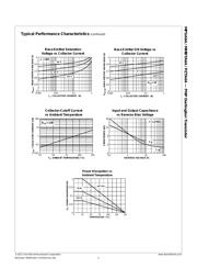 MMBTA64 datasheet.datasheet_page 3