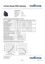 L383HPD datasheet.datasheet_page 1