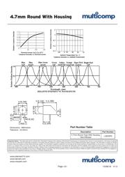 L383HPD datasheet.datasheet_page 2