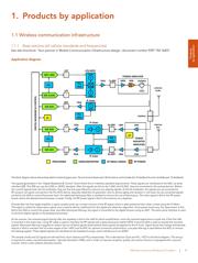 BFU730F,115 datasheet.datasheet_page 6