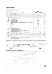 VN800S datasheet.datasheet_page 2