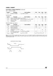 VN800S datasheet.datasheet_page 4