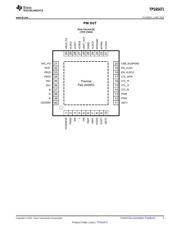 TPS65471RHAR datasheet.datasheet_page 3