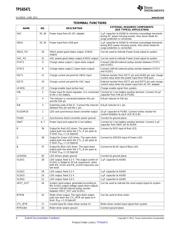 TPS65471RHAR datasheet.datasheet_page 4