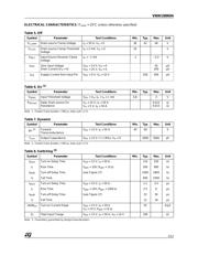 VNW100N04 datasheet.datasheet_page 3