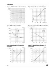 VNW100N04 datasheet.datasheet_page 6