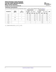 SN74LVTH162244DGGR datasheet.datasheet_page 6