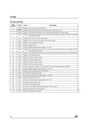 ST7536CFN datasheet.datasheet_page 2