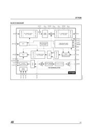 ST7536CFN datasheet.datasheet_page 3