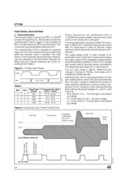 ST7536CFN datasheet.datasheet_page 4