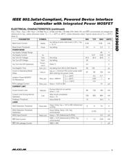 MAX5969DETE+T datasheet.datasheet_page 3