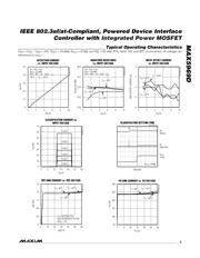 MAX5969DETE+T datasheet.datasheet_page 5