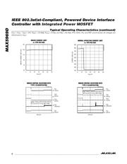 MAX5969DETE+T datasheet.datasheet_page 6