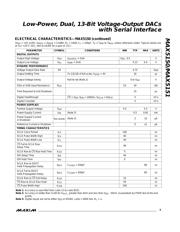 MAX5150 datasheet.datasheet_page 3