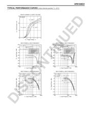 UPB1508GV-E1-A datasheet.datasheet_page 3