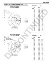 UPB1508GV-E1-A datasheet.datasheet_page 5