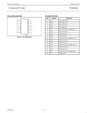 PCA9516D,112 datasheet.datasheet_page 3