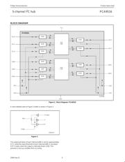 PCA9516D,112 datasheet.datasheet_page 4