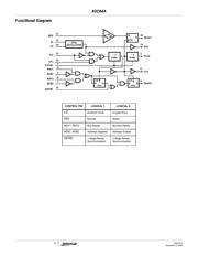 84068012A datasheet.datasheet_page 2