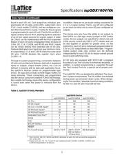 ISPGDX160VA-7Q208I datasheet.datasheet_page 2