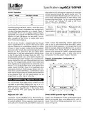 ISPGDX160VA-7Q208I datasheet.datasheet_page 4