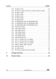 LSM303C datasheet.datasheet_page 4