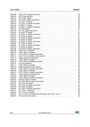 LSM303C datasheet.datasheet_page 6