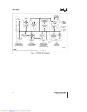 EE80C196MD datasheet.datasheet_page 2
