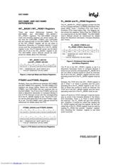 EE80C196MD datasheet.datasheet_page 4