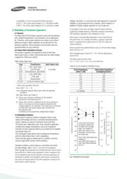 TCSCS1C106KACR 数据规格书 6