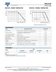 WSL25121L000FEK datasheet.datasheet_page 3