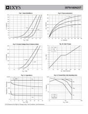 IXFN180N25T 数据规格书 4
