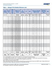 T494D227K010AH datasheet.datasheet_page 6